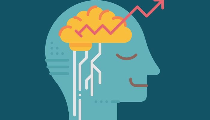 Resilience & Growth Mindset Power Your Ability to Thrive